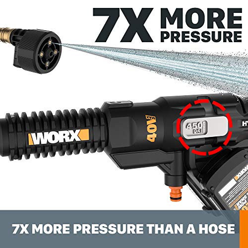 40V WORX Power Share Hydroshot Portable Power Cleaner 2X20V (Batteries & Charger Included) - WG644 Black/Orange