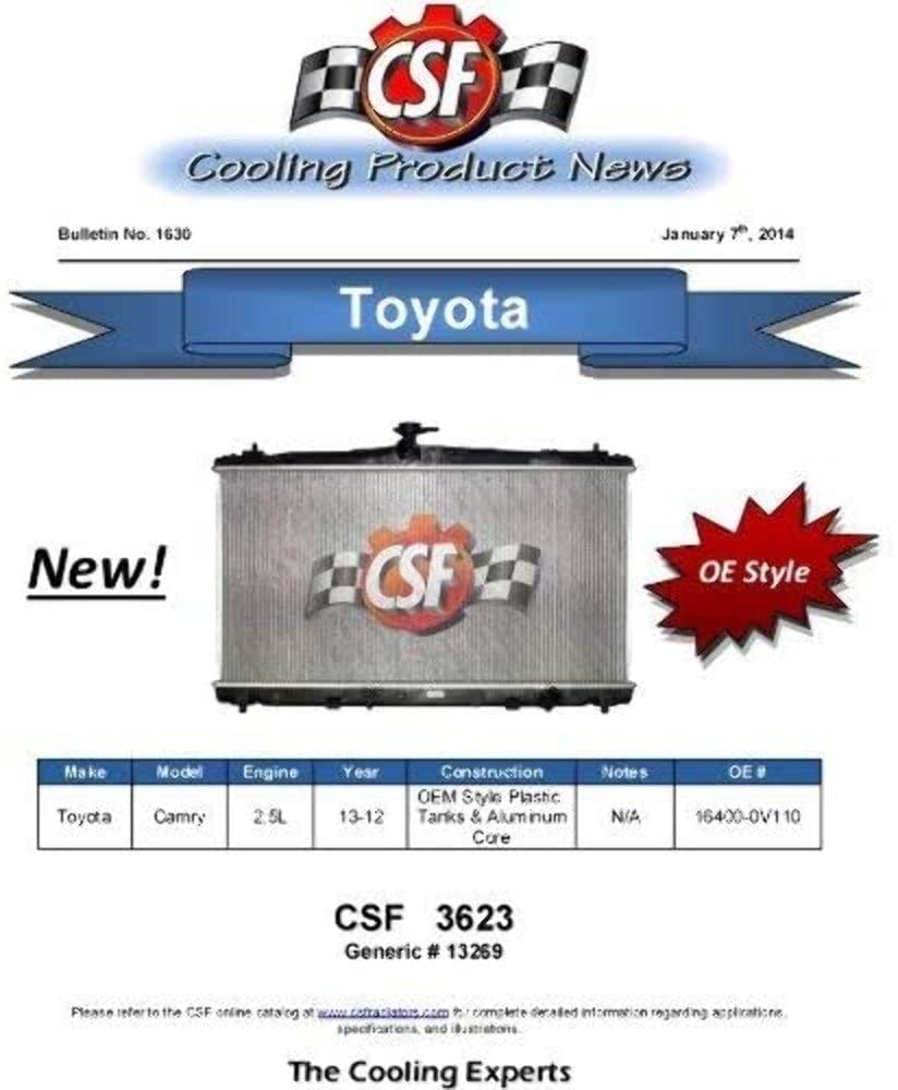 Radiator CSF 3623