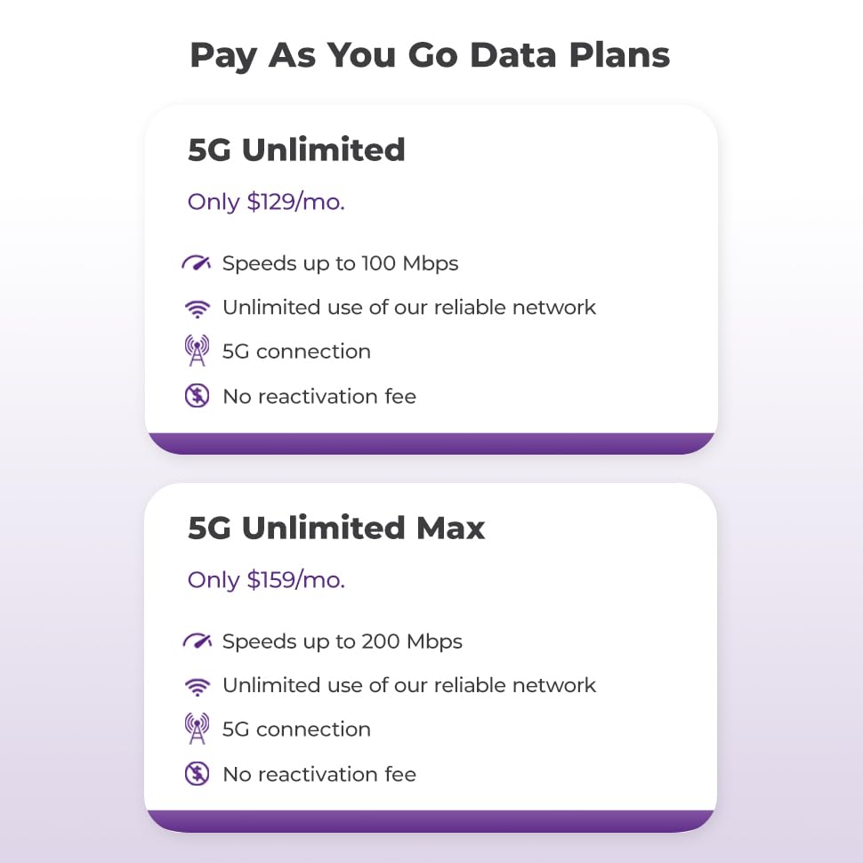 5G Router TravlFi XTR Pro | RV Internet with Multiple Networks, Pay As You Go and No Contracts | Internet for Motorhomes and Camper Trailers