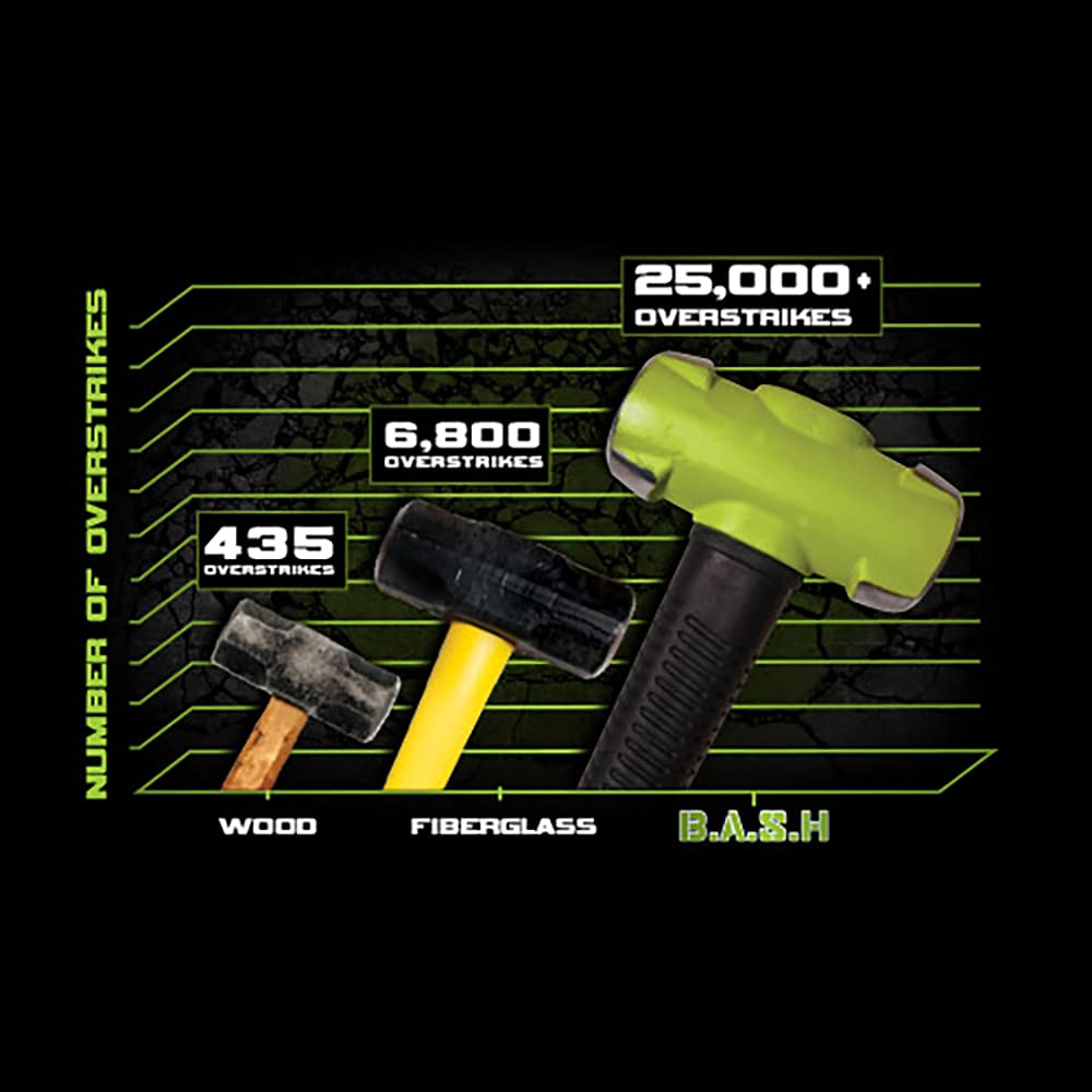 12" Wilton B.A.S.H Brass Sledge Hammer, 2-1/2 Lb Head (90212)