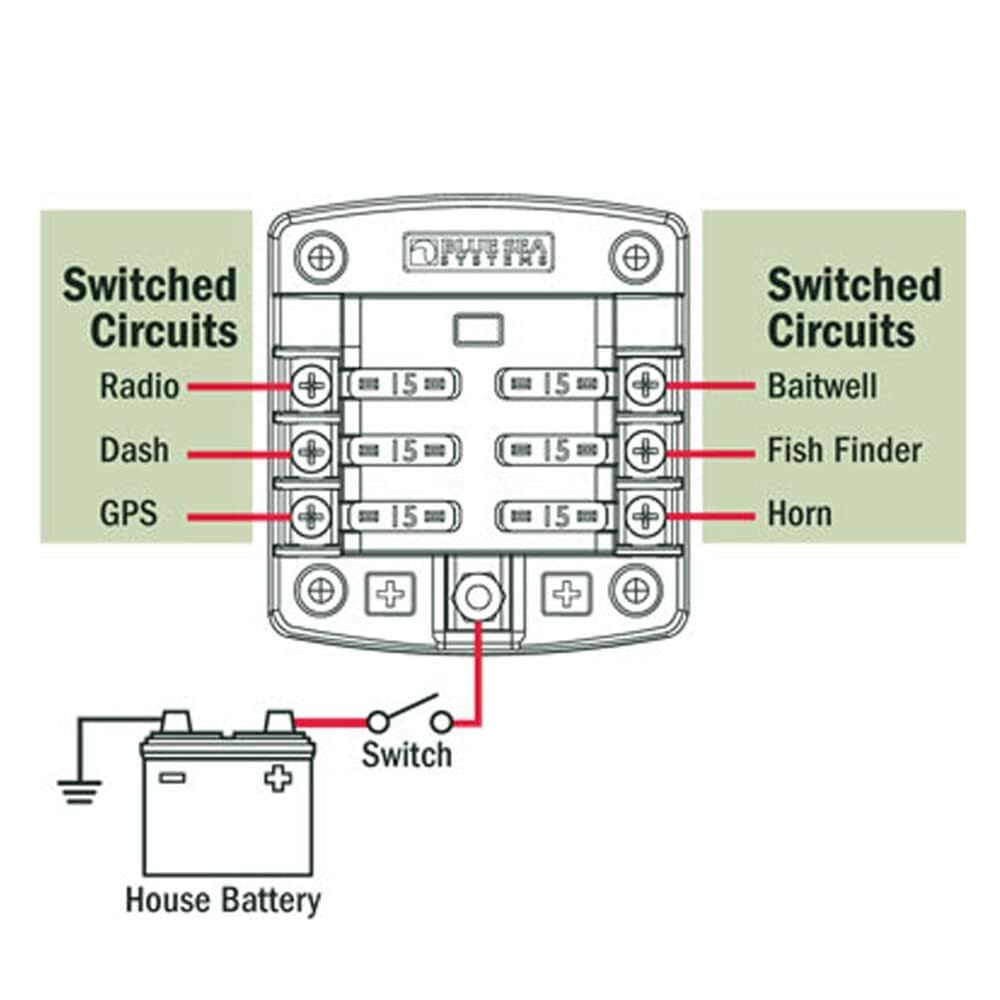 Blue Sea Systems 5033 6 Way Circuits ST Blade Fuse Block, 100 Amps