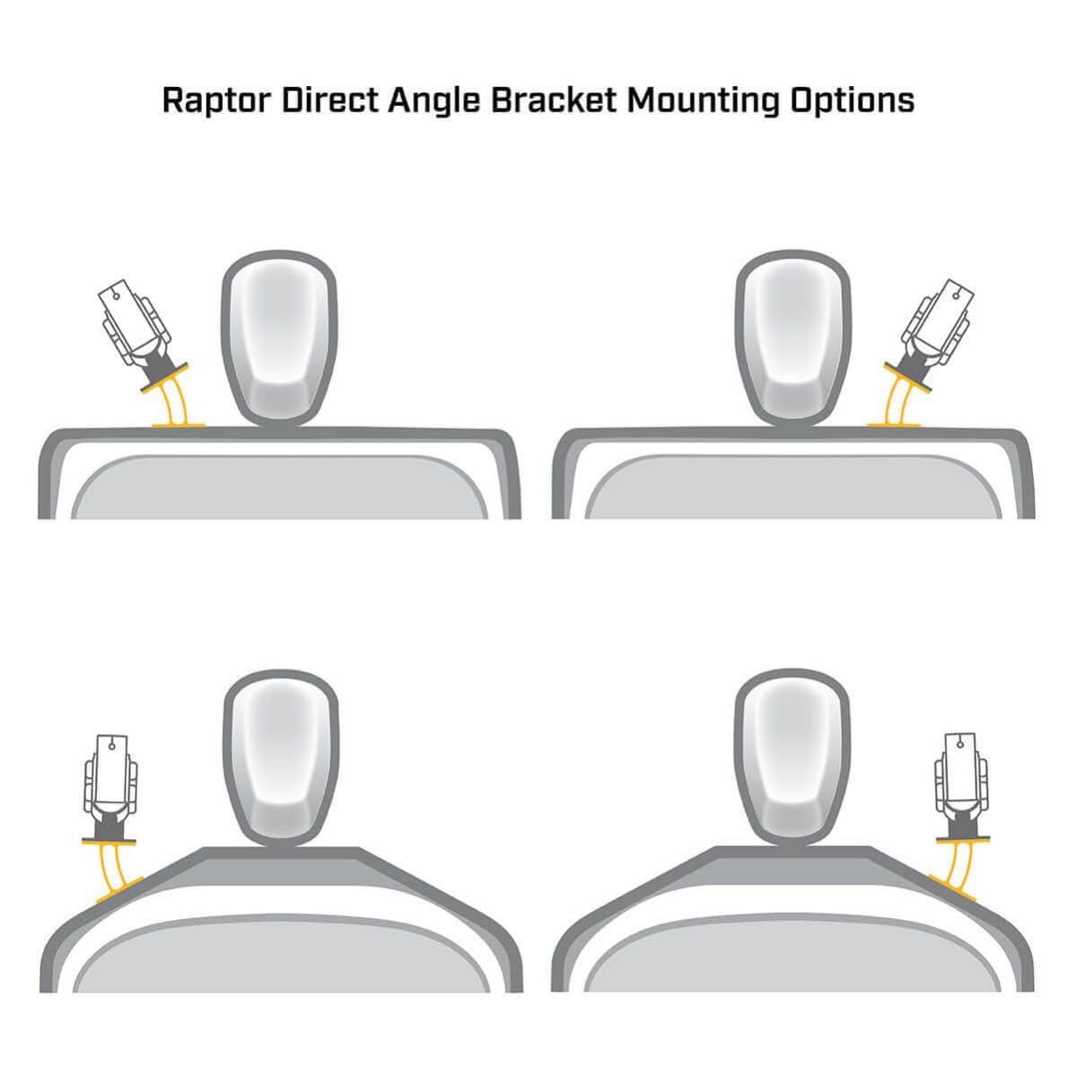 Raptor – White Minn Kota Direct Mount Angle Bracket for