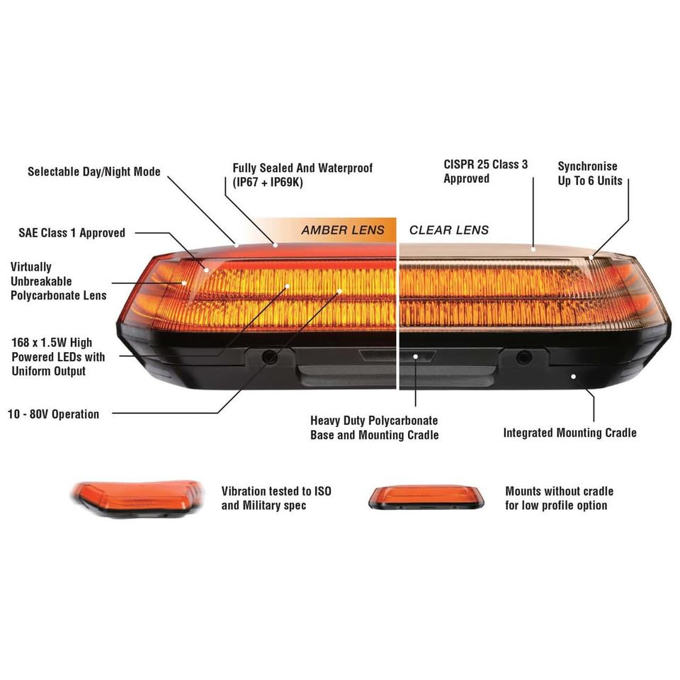 Vision X 14.96" AEROTECH MINI BAR Amber Fixed Lighting (Double Stack) 10-80V