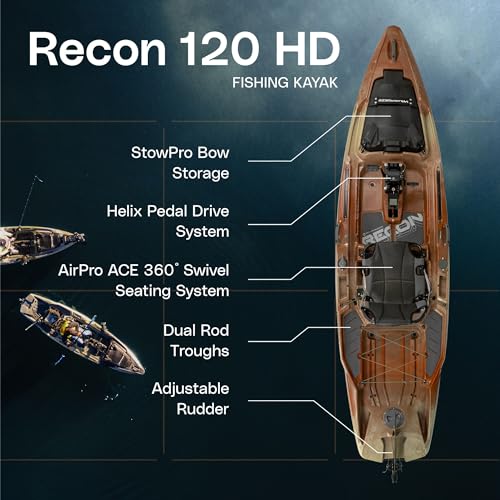 Wilderness Systems Recon 120 HD - Fishing Kayak Sit on Top - 360 Degree ACES seat & Helix PD™ Pedal Drive System - 12 ft - Aqua