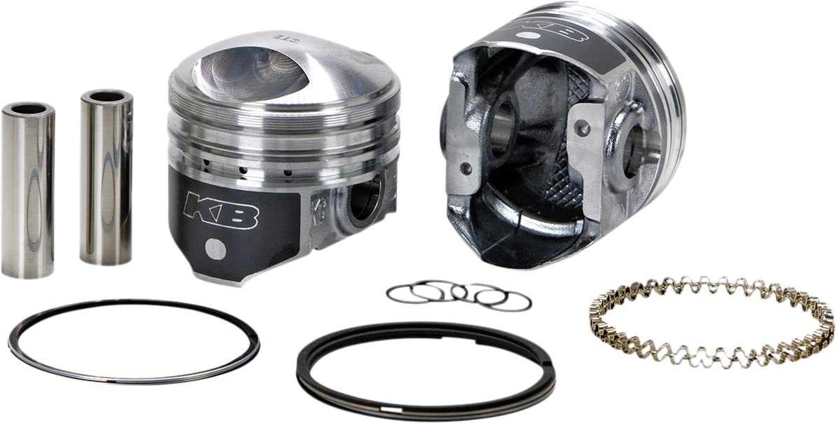 KB305.030 KB Performance Warehouse