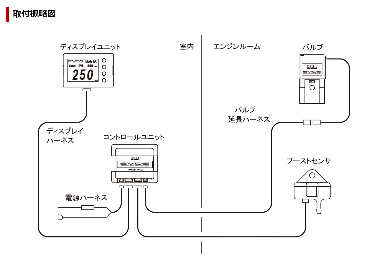 Boost Controller HKS EVC-S 45003-AK015