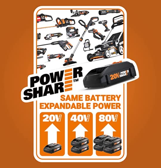 Worx Cordless String Trimmer, Edger 40V Power Share Weed Trimmer 13" (2 Batteries & Charger Included) WG184
