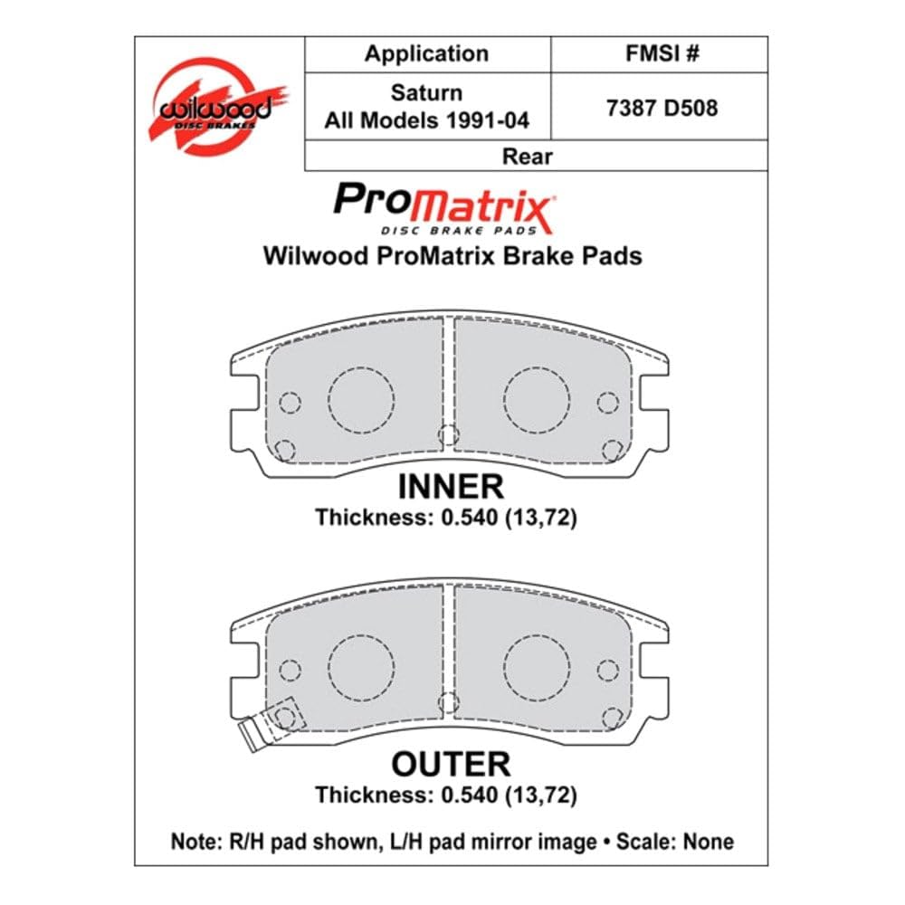 Promatrix Pad Set, D508