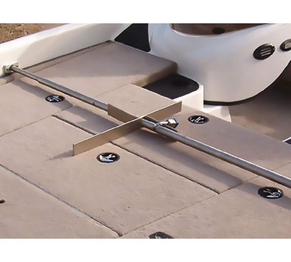 Loc-R-Bar Compartment Adapter T-H Marine Supply