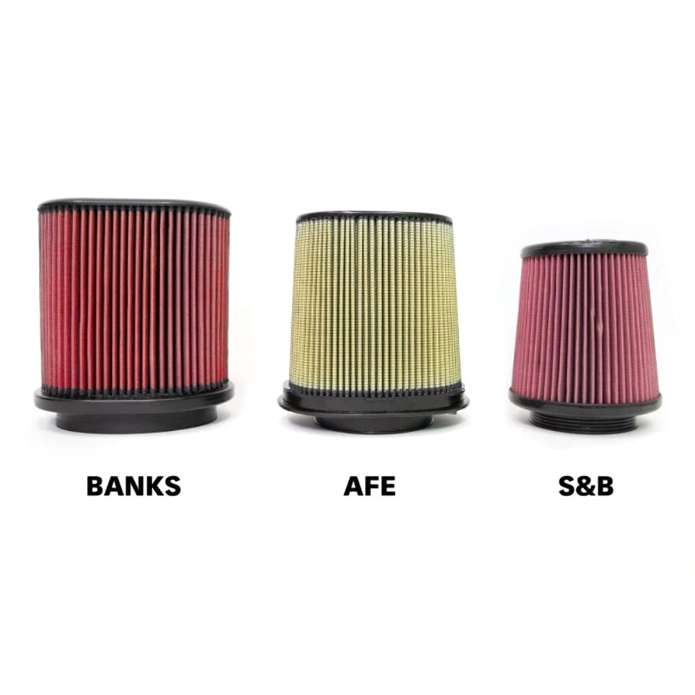 Ram Air Banks Engineering 41843 Air Intake Kit Fits Jeep Wrangler
