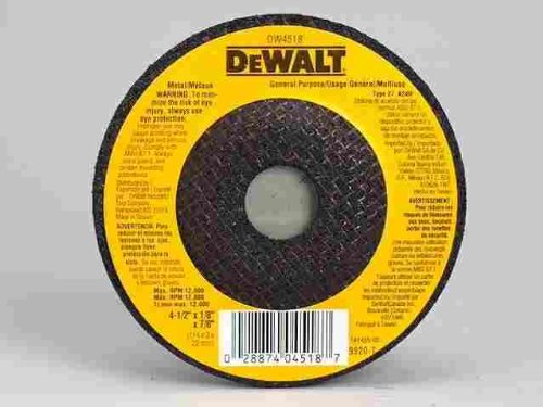 Depressed Center Metal Wheel