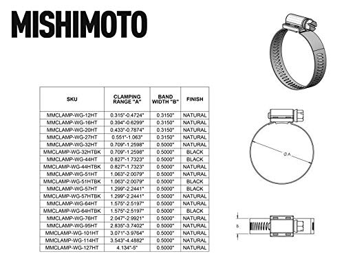 MMCLAMP-WG-95HT Mishimoto High-Torque Worm Gear Clamp, 2.83"-3.74" (72mm-95mm), Pack of 2 Silver