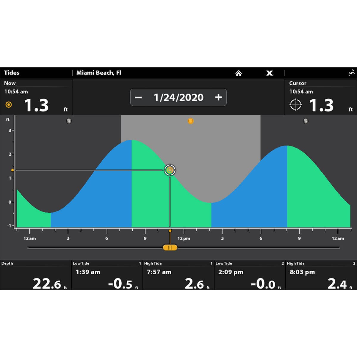 CoastMaster Humminbird U.S. Coastal V1 Map SD Card for Fish Finders