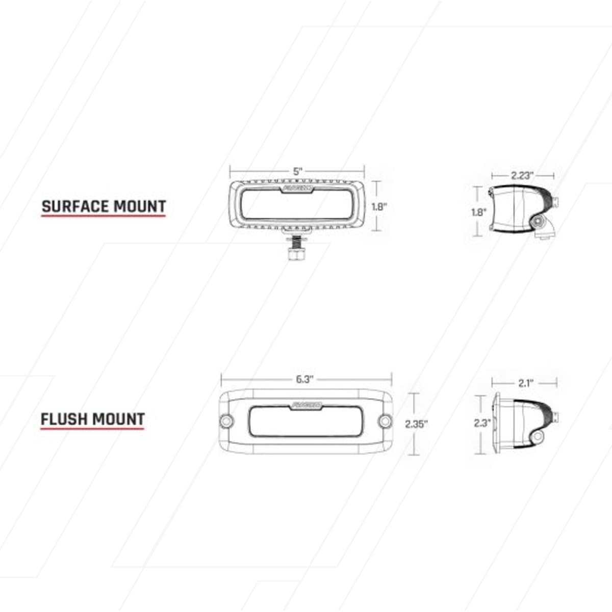 Hi/Po Harness Rigid Industries 40192 Used for 50" Light bar