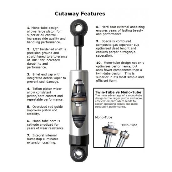 HQ Series Rear Shock | 7.55 Stroke | Wide T-Bar / Eye