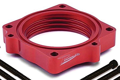 Throttle Body Spacer Airaid 450-638