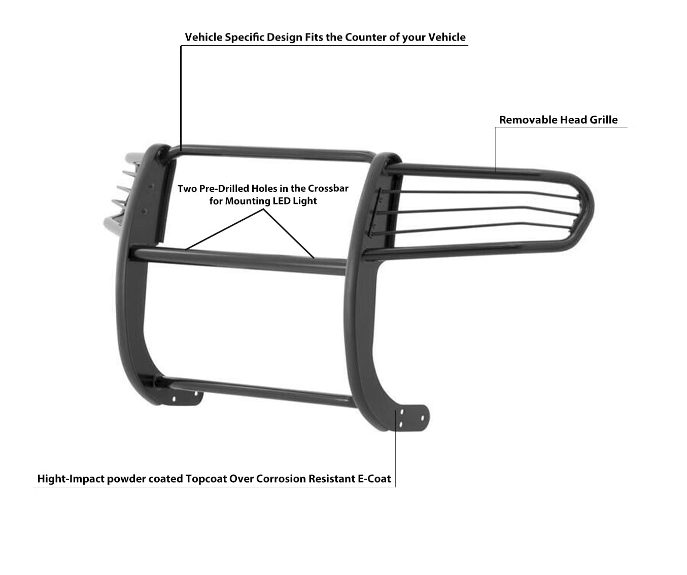 Bumper Guard Black Horse Grille brush Modular Black Compatible with 2006-2014 Honda Ridgeline-17A152500A1MA