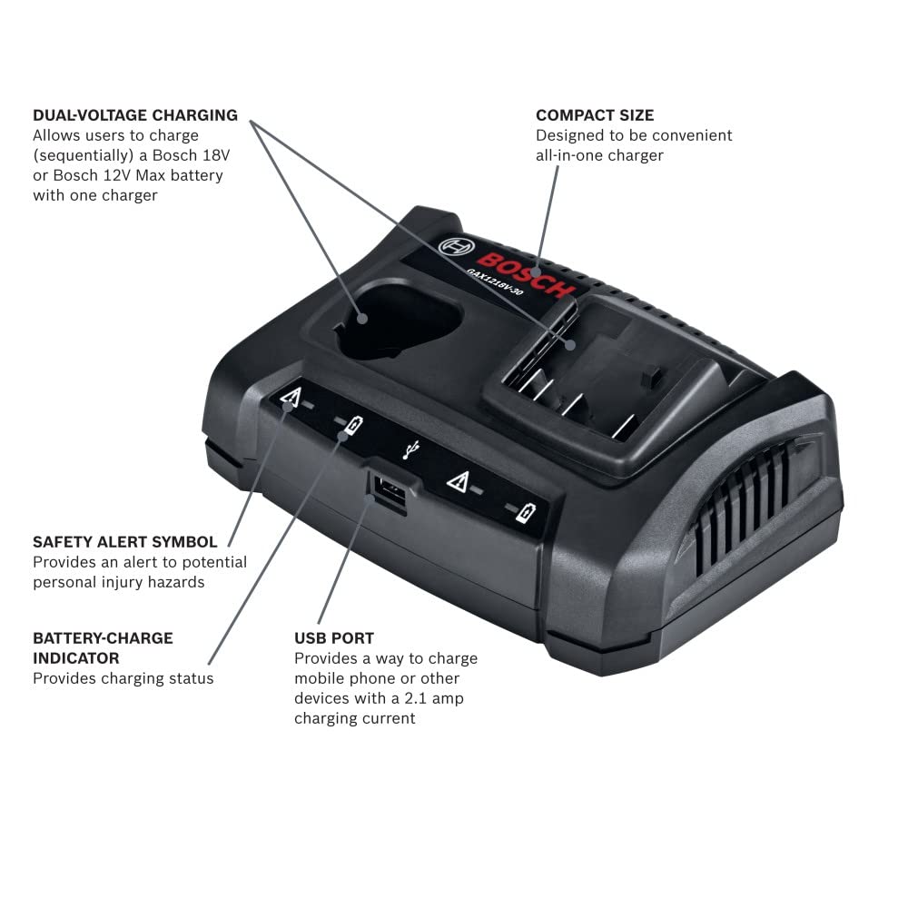 18V/12V Dual-Bay BOSCH Lithium-Ion Battery Charger GAX1218V-30
