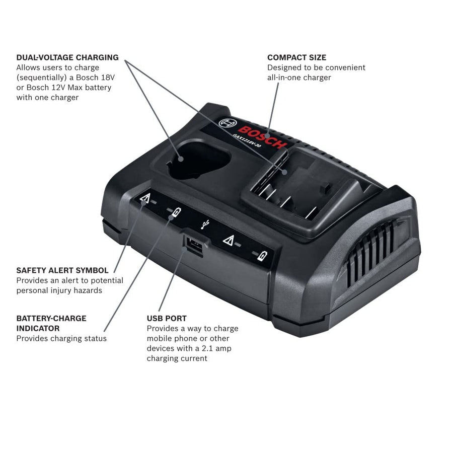 18V/12V Dual-Bay BOSCH Lithium-Ion Battery Charger GAX1218V-30