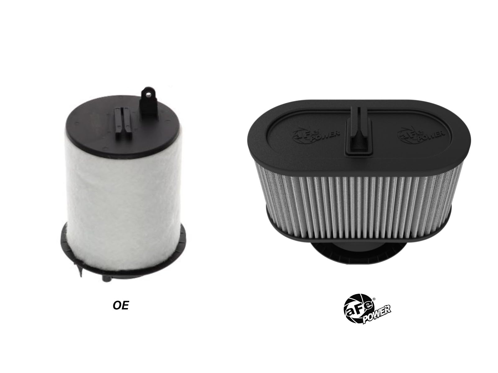FLOW Magnum OE Replacement Air Filter w/Pro 5R Media (Pair) Audi R8 08-15 V8-4.2L
