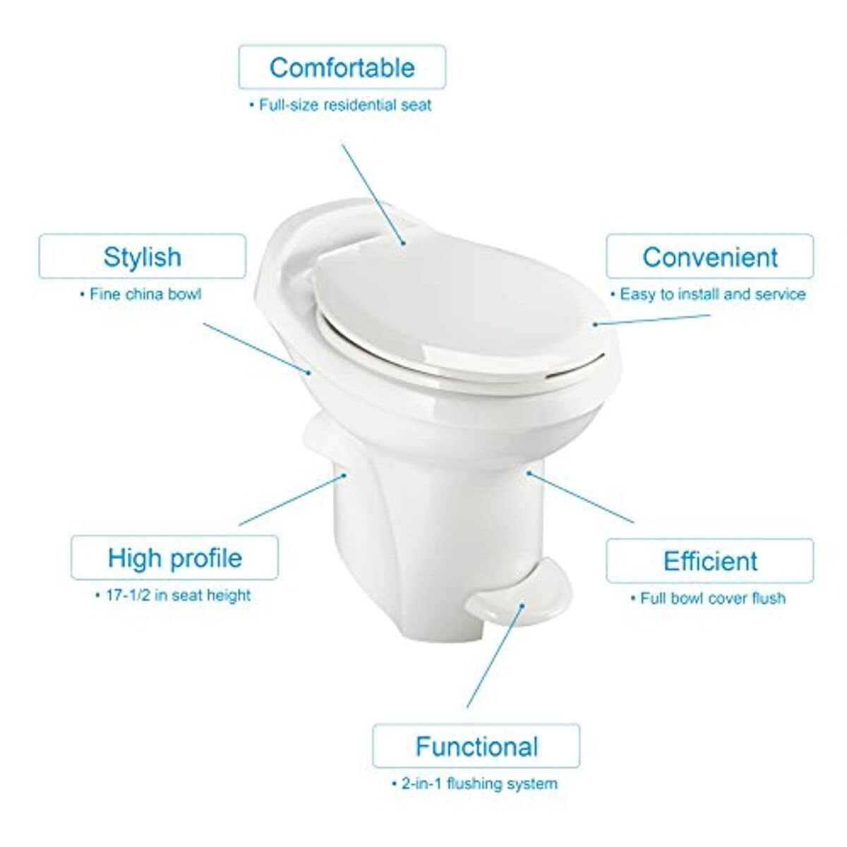 AQUA MAGIC TOILET STYLE PLUS HI WHITE CHINA BOWL