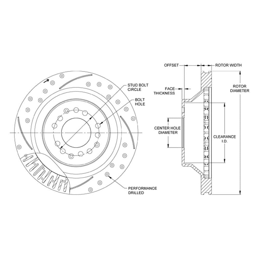 SRP Rotor-1.75 Offset BLK Drl