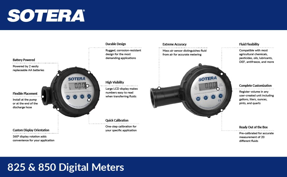 825 Sotera 1" 2-20 GPM Digital Chemical Transfer Meter