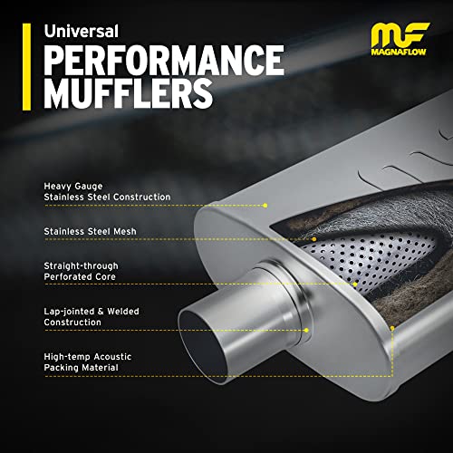 Exhaust MagnaFlow Muffler 11215