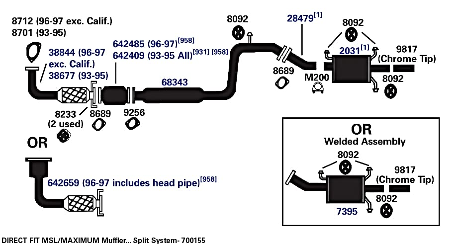 Gasket AP Exhaust 8701