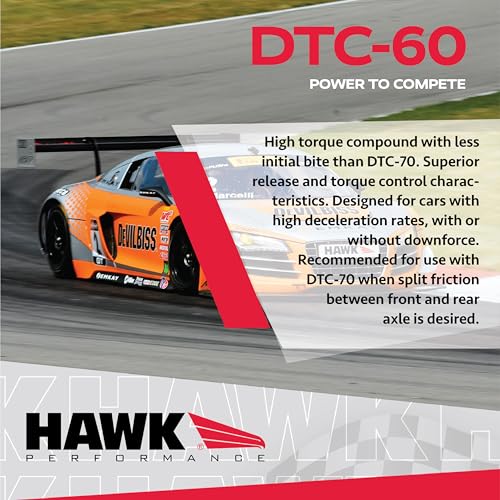 Hawk Performance DTC-60 HB104G.485 Motorsport Brake Pads