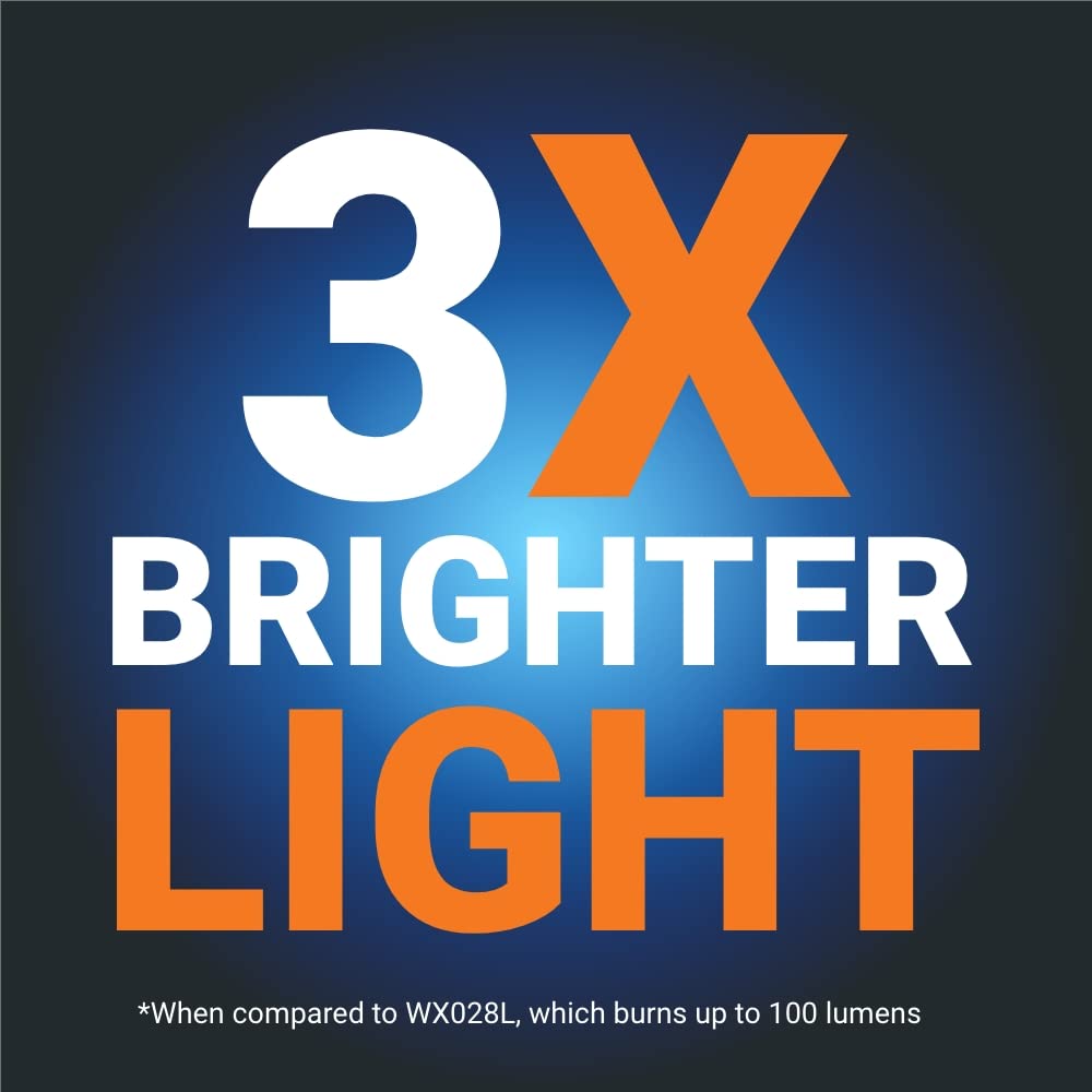 20V WORX Nitro LED Work Light PowerShare, 160/350 Lumens Portable Light, LED Flashlight with Flexible Pivoting Head WX025L.9 – Tool Only