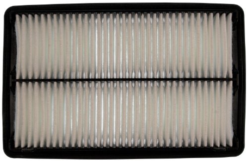 LX 3218 Mahle Air Filter, OE