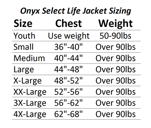 Select Life Vest ONYX Life Jacket, 3X-Large, Red