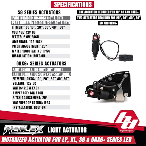 Baja Designs Reflex Light Actuator Kit for XL Pro, 80, Sport, Racer Series LED Light Pods - Motorized Pitch Adjustment Up to 20°, Low-Profile Bolt-On Mount, Waterproof Construction (Single Actuator)