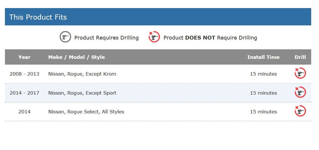 Class II Draw-Tite 36542 Frame Hitch with 1-1/4" Square Receiver Tube Opening, Black