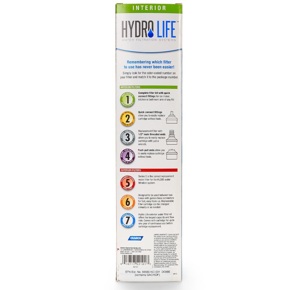 HL-170 QC Hydro Life 52101 Under Counter Replacement Filter , White