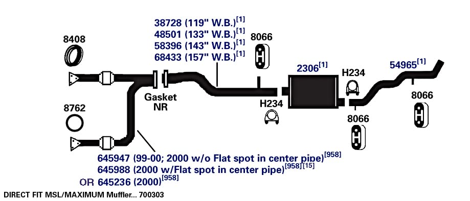Exhaust AP Products Muffler 2306