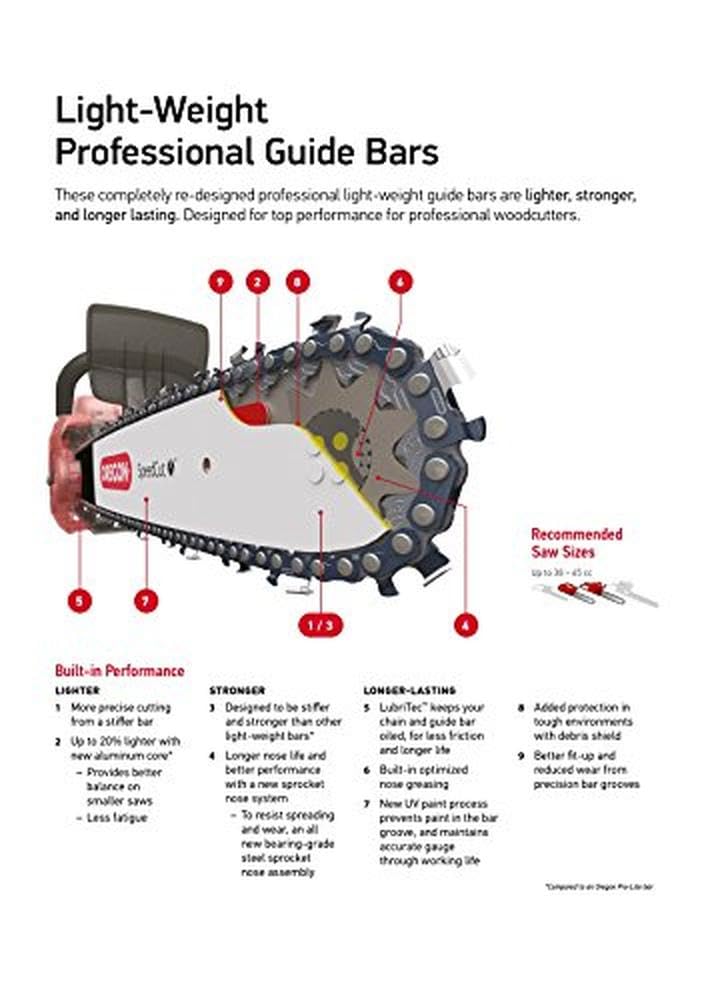20" Oregon VersaCut Guide Bar