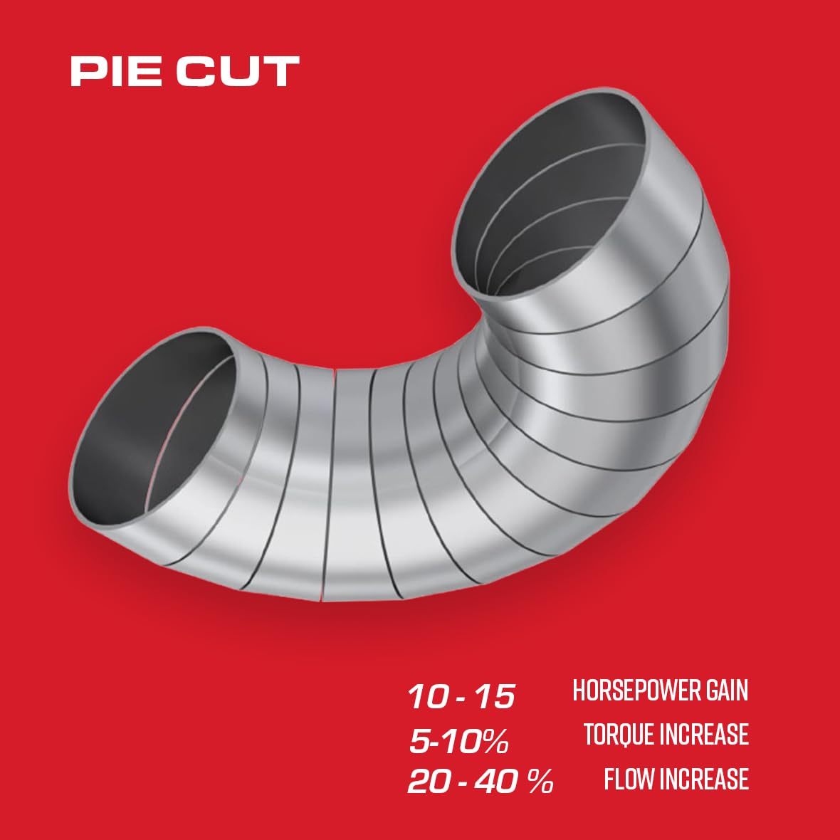 Universal 2.5-Inch Pie Cutter Kit, 180 Degrees, PC15211 by MBRP