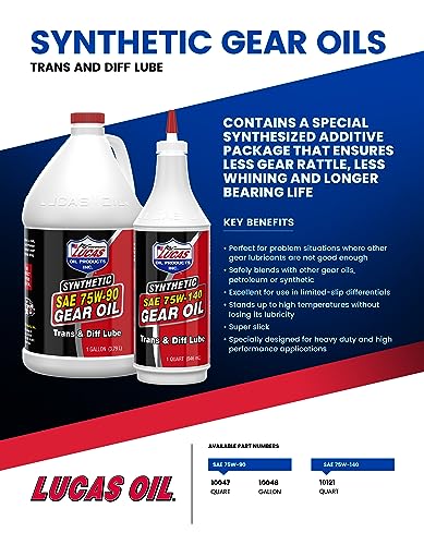 Synthetic SAE 75W-90 Gear Oil Lucas Oil - 1 Gallon