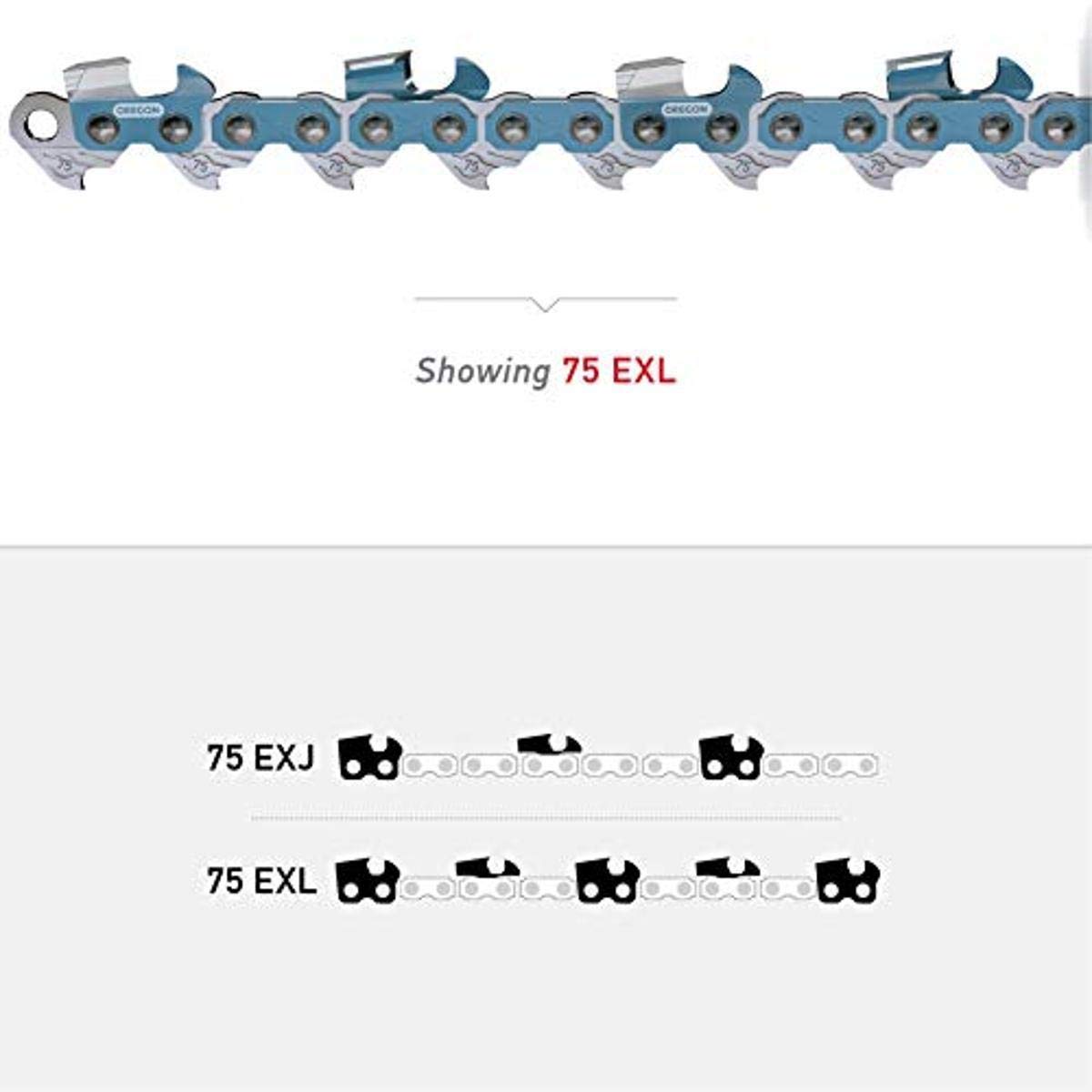PowerCut Oregon 75EXJ072G 3/8" Skiptooth Saw Chain, .063" Gauge, 20"