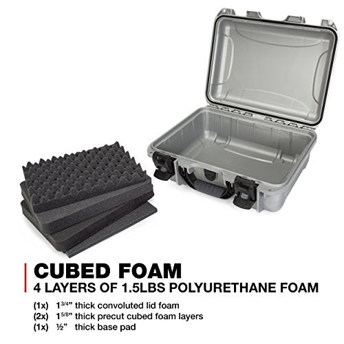 Waterproof Nanuk 920 Hard Case Empty - Silver