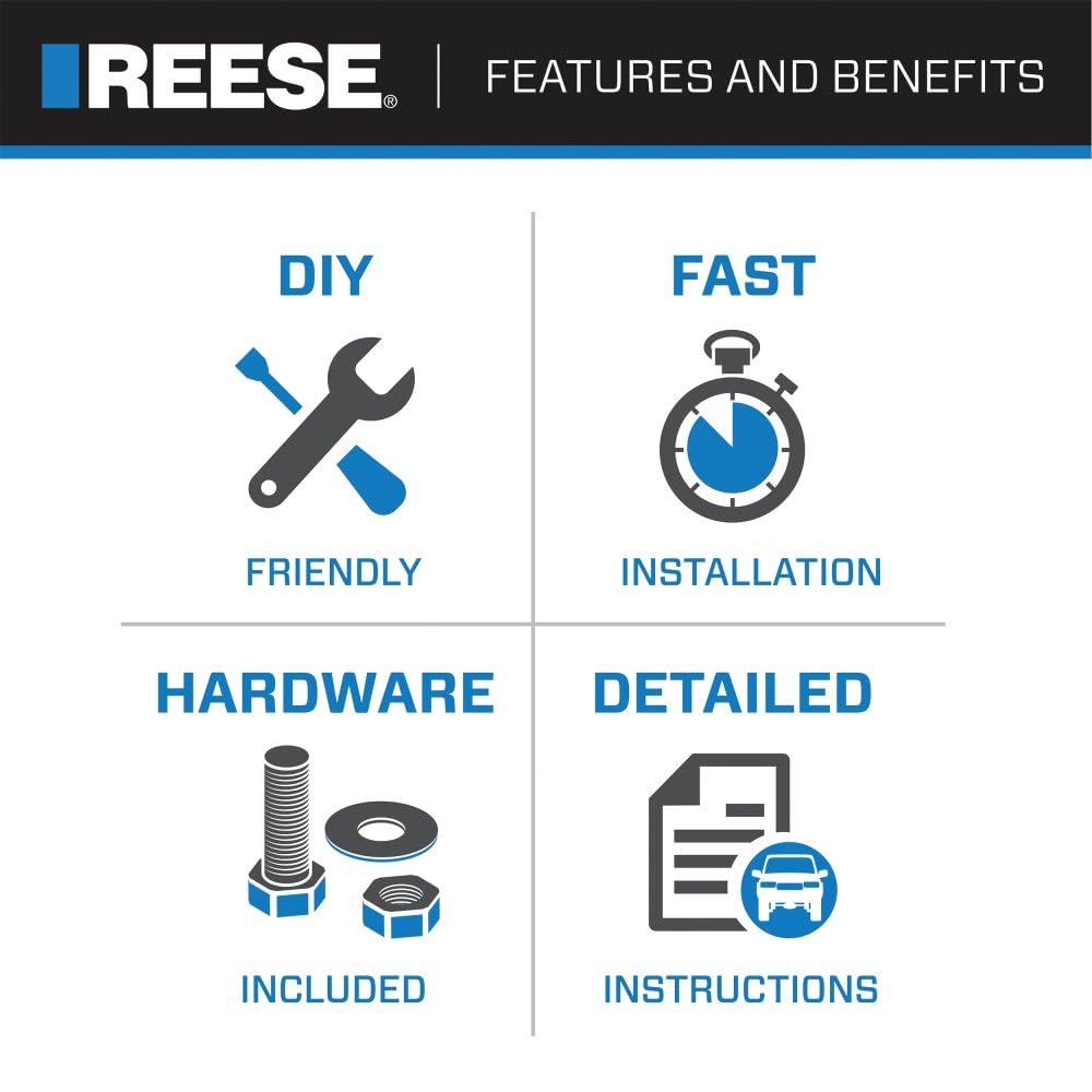 Reese Class 2 Trailer Hitch 06180, 1.25 Inch Receiver, Black, Compatible with Chevrolet Equinox and GMC Terrain Selected Models (Please Verify VEHICLE APPLICATION)