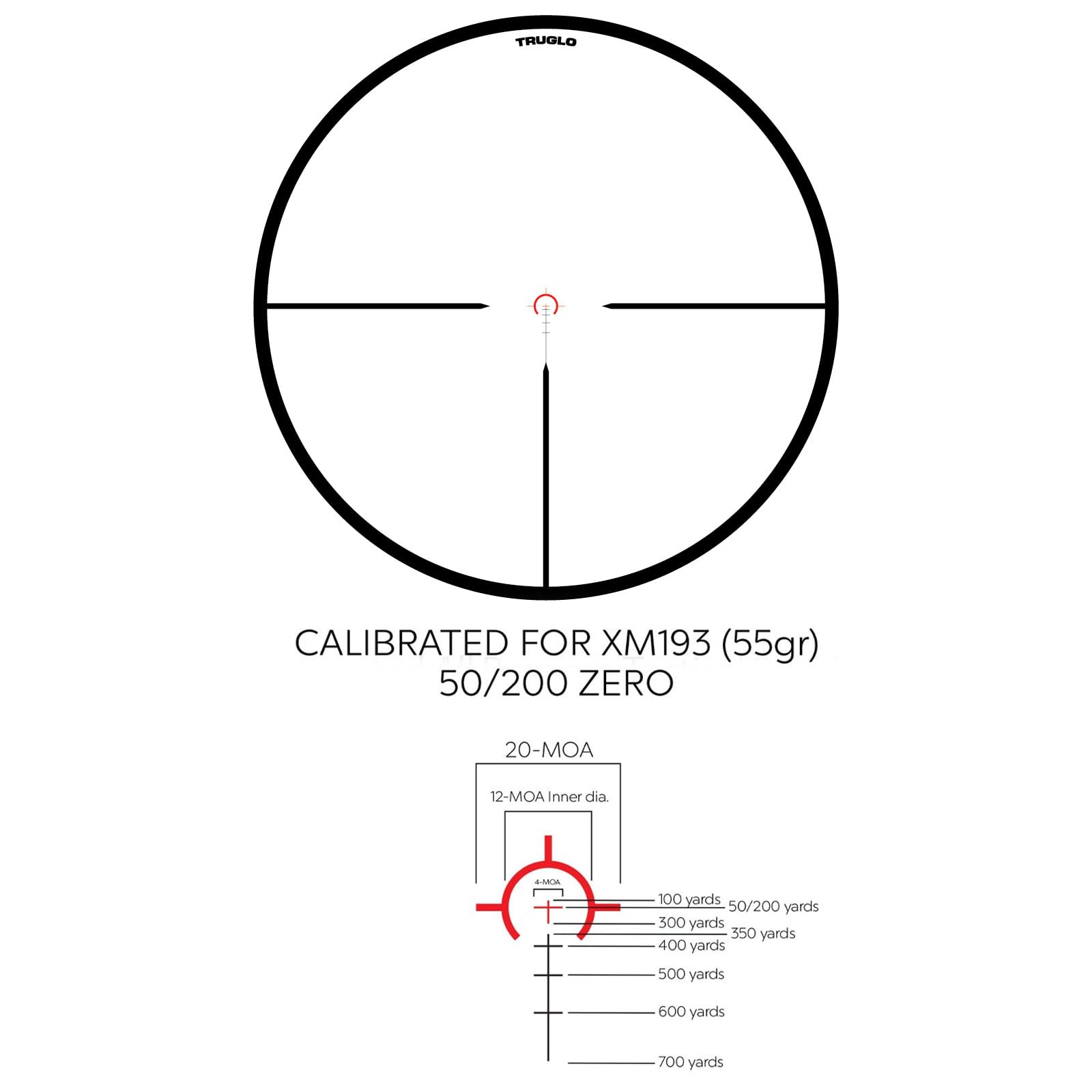 Omnia TRUGLO Tactical Hunting Shooting Durable Fogproof Shock Resistant 30mm One-Piece Aluminum Tube Illuminated All Purpose Tactical Reticle Riflescope | Flip-Up Lens Cap Included | 8 1-8X24 30MM