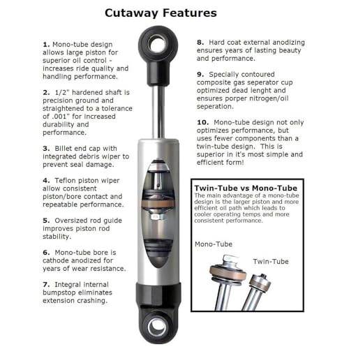 1997-2013 Corvette | HQ Shock System