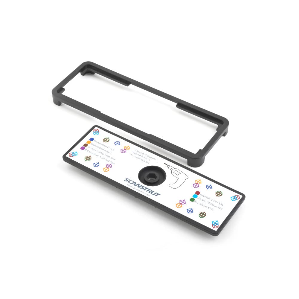 ROKK Mini/Midi Adapter Plate - Universal self-Drill ROKK Plate