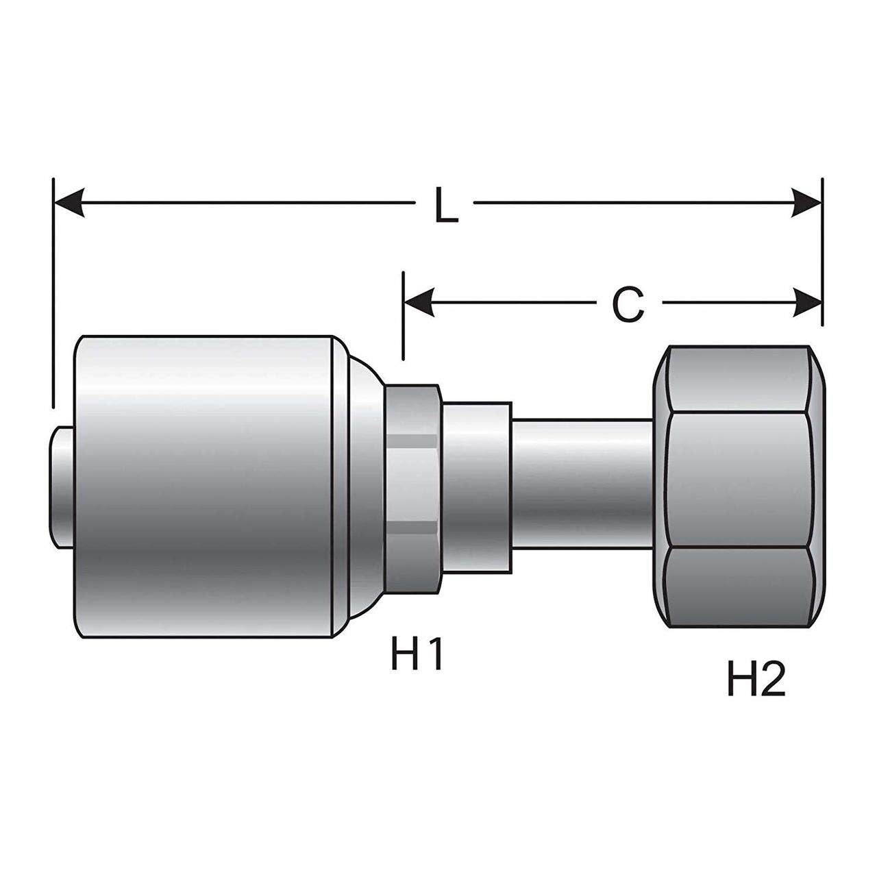 Coupling Gates