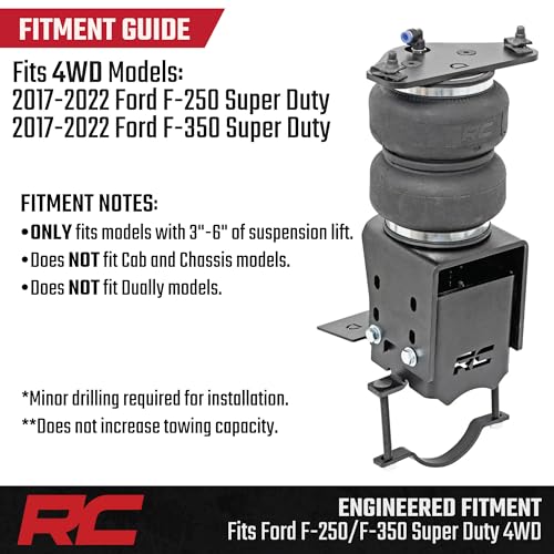 Air Spring Kit Rough Country w/Compressor for 17-22 F-250/F-350 | 3-6" - 10021C