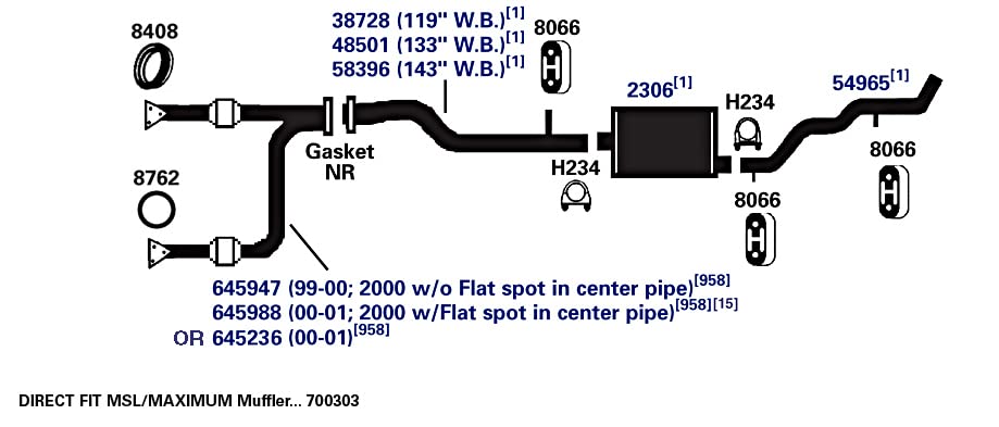 Gasket AP Exhaust - 8408