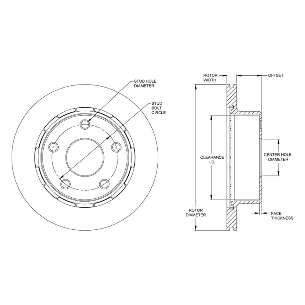 Offset Rotor-1.91"